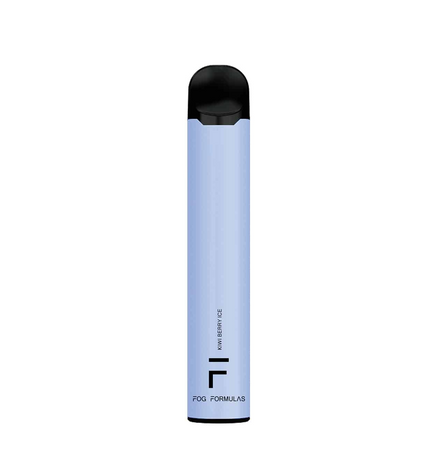 Fog Formulas